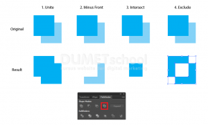 Cara Menggunakan Pathfinder Pada Adobe Illustrator