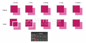 Cara Menggunakan Pathfinder Pada Adobe Illustrator