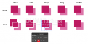 Cara Menggunakan Pathfinder Pada Adobe Illustrator