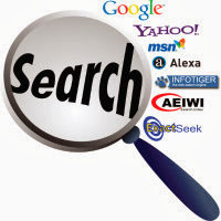 Ping URL Untuk Membuat Artikel Baru Terindeks Oleh Google