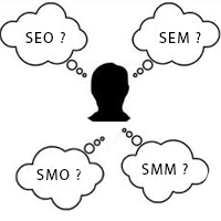 Mengenal Istilah SEO, SEM, SMO dan SMM