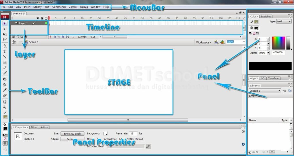 Lebih Mengenal Area Kerja Adobe Flash Cs3