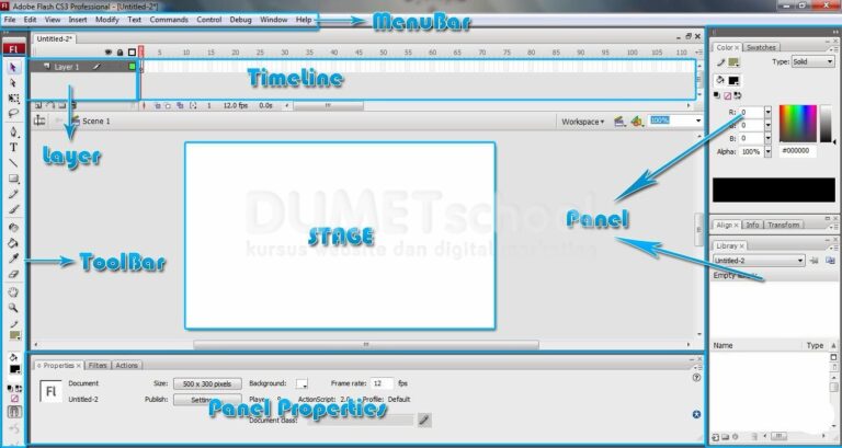 Lebih Mengenal Area Kerja Adobe Flash Cs3