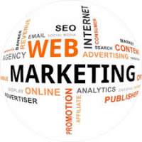 Jenis-Jenis Serta Strategi Dalam Internet Marketing