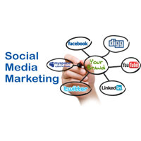 Beberapa-Poin-Penting-Dalam-Media-Sosial-Marketing