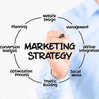 4 Strategi Internet Marketing Untuk Meningkatkan Peluang Usaha