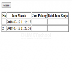 Bermain Dengan Date PHP