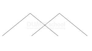Membuat Logo Dengan Efek Scribble di Illustrator