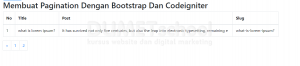 Membuat Pagination Dengan Bootstrap Dan Codeigniter