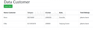 CRUD Codeigniter dan Ajax, Insert Data