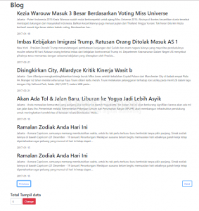 Cara Menambahkan Plugin Pagination Ke dalam Codeigniter