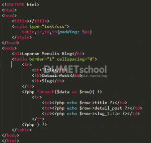 Cara Menambahkan DOMPDF Pada Codeigniter