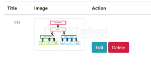 Crud Upload Image Codeigniter, Update