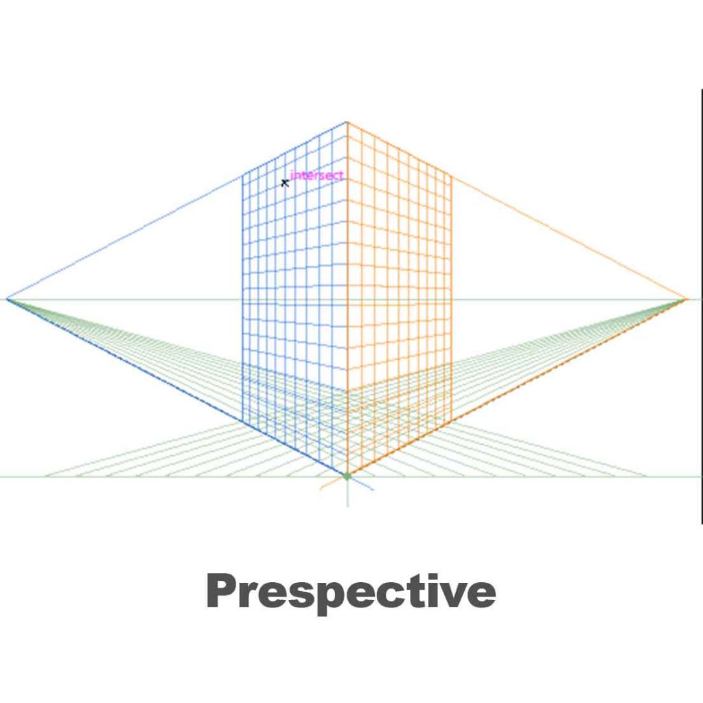 Cara-Menggunakan-Prespective-Grid-Tool-di-Adobe-Illustrator