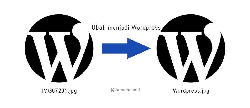Cara mengoptimalkan gambar