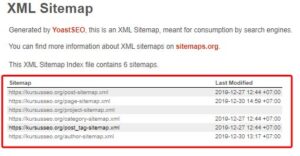yoast sitemap