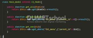 Cara Akses Controller Di Dalam View