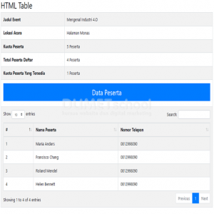 Cara Membuat Layout Multiple Table Dan Datatable