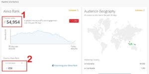 cara cek posisi alexa
