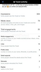 Cara Mengetahui Berapa Orang yang Melihat Tweet Kamu