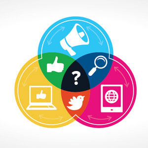 optimasi seo media sosial