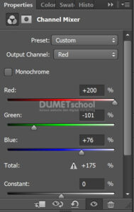 Keunggulan Channel Mixer di Adobe Photoshop