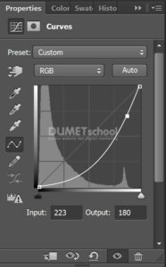 Membuat Background Menjadi Lebih Gelap di Adobe Photoshop