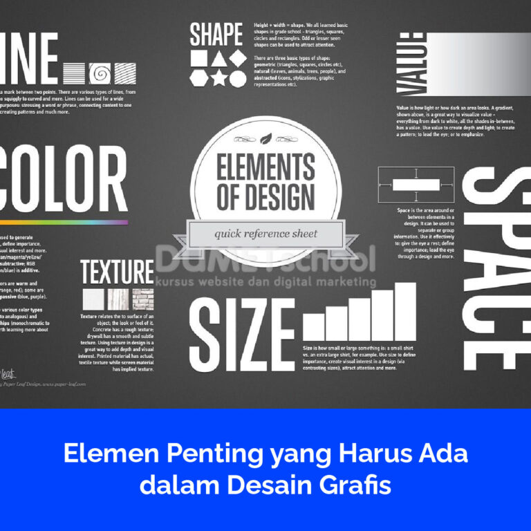 Elemen Penting yang Harus Ada dalam Desain Grafis