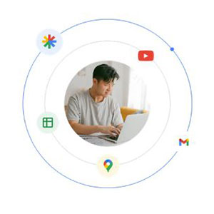 remarketing