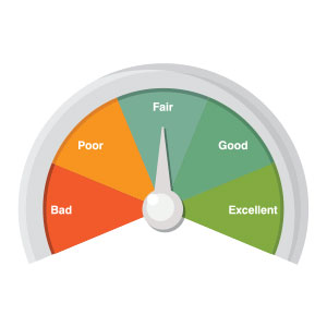 quality score
